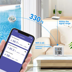 BaldrTherm close-up of angled sensor head showing accurate 360° visibility benefit