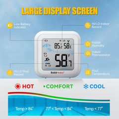 BaldrTherm waterproof seal close-up illustrating anti-fog protection