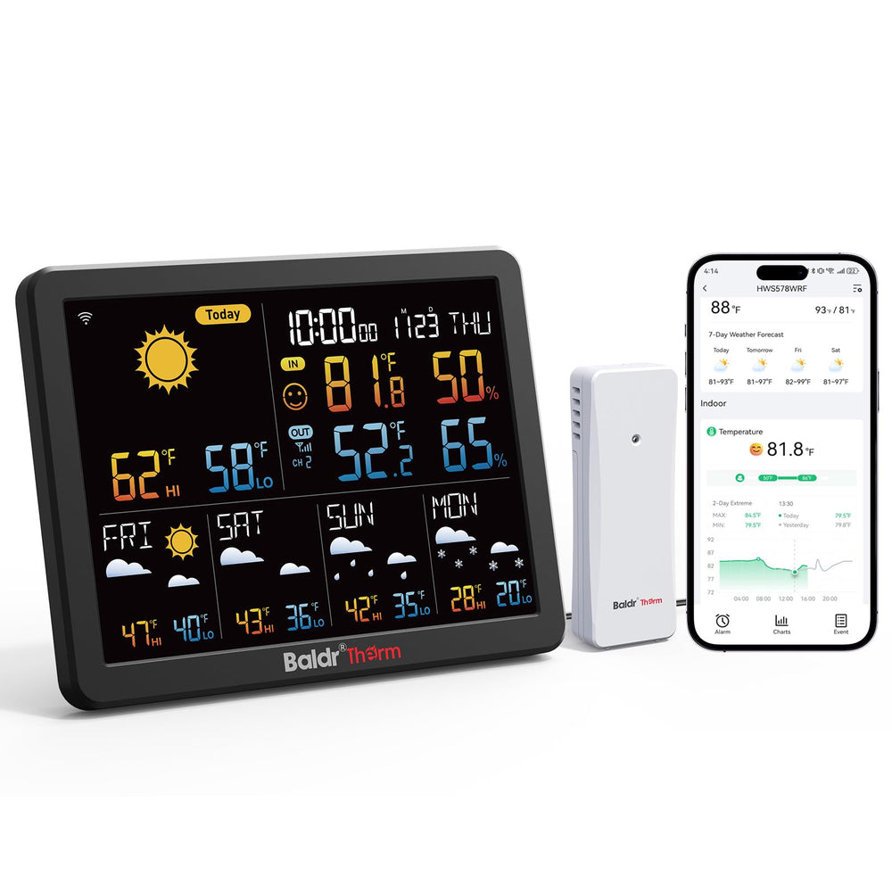 BaldrTherm front display showing forecast and readings for quick decisions