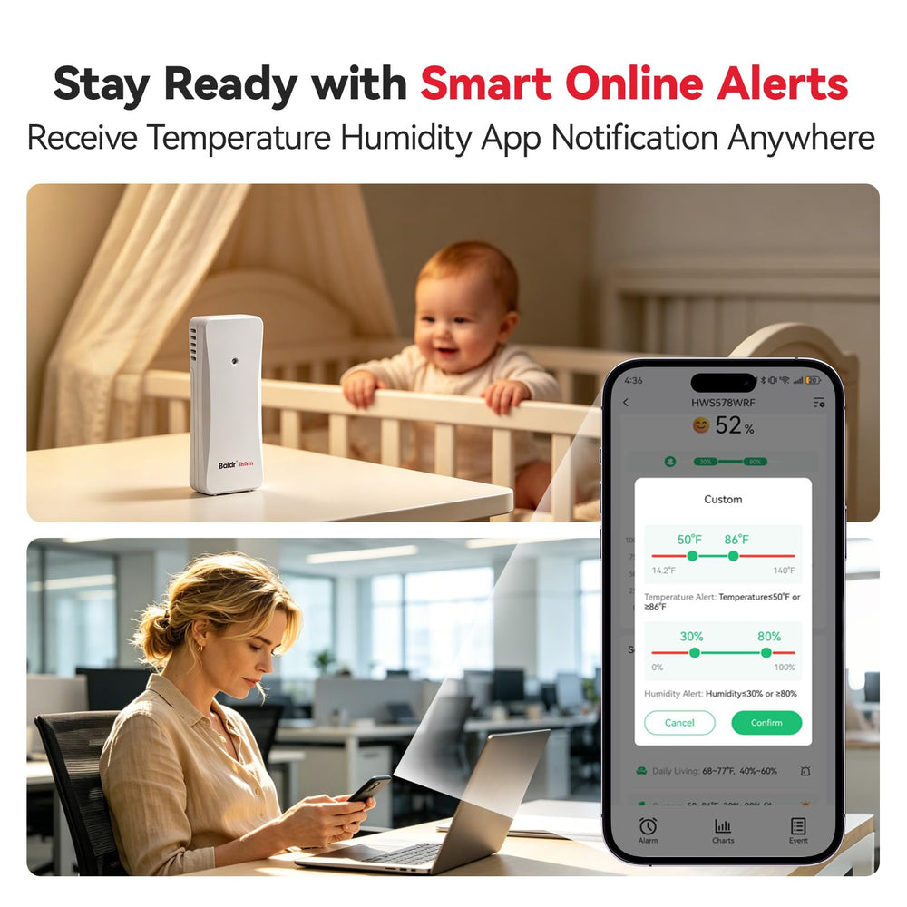 BaldrTherm sensor installed in garden showing reliable outdoor coverage