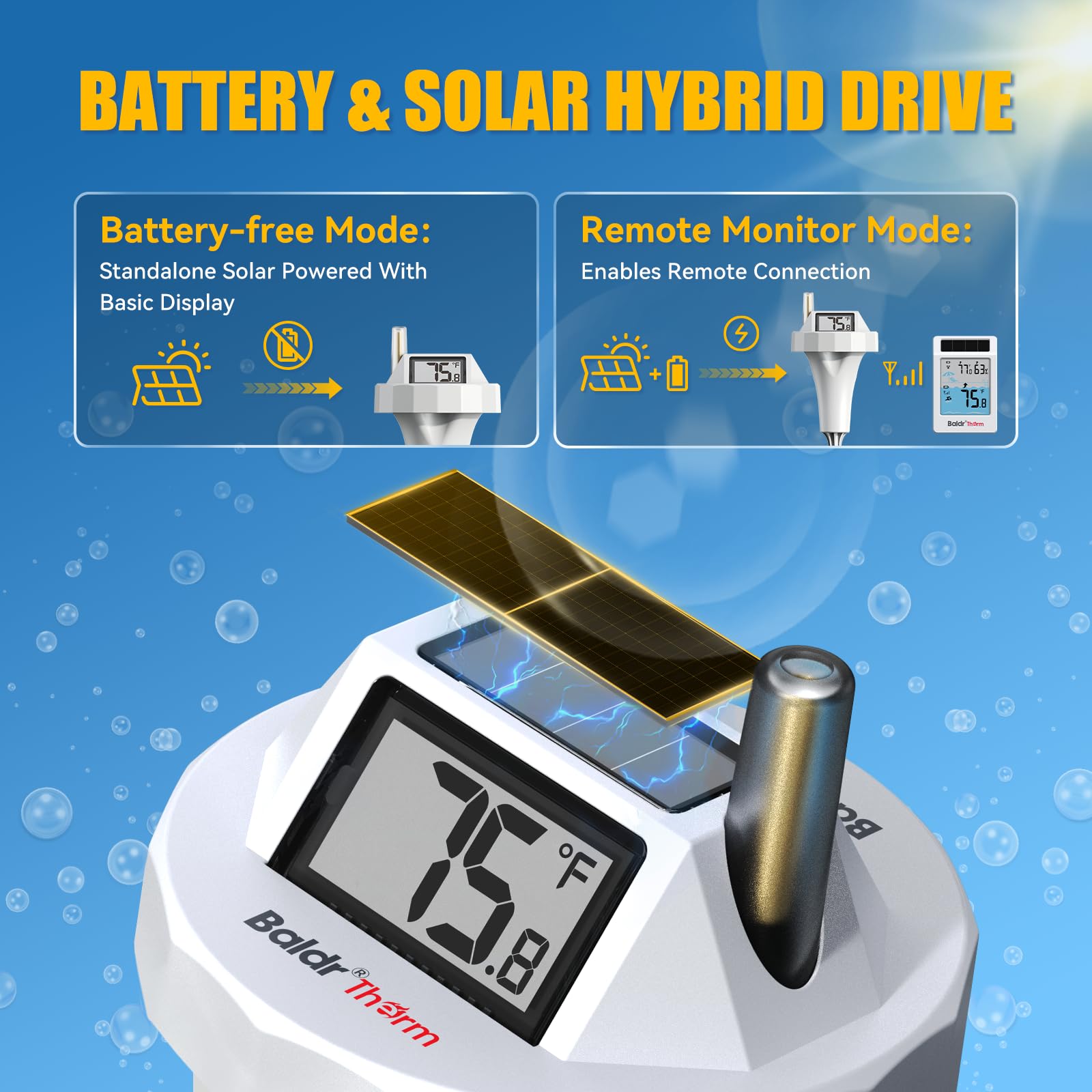 BaldrTherm top side showing solar panel for hybrid power and extended runtime