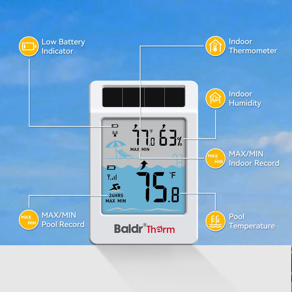 BaldrTherm next to a ruler for size and scale comparison to visualize compact footprint