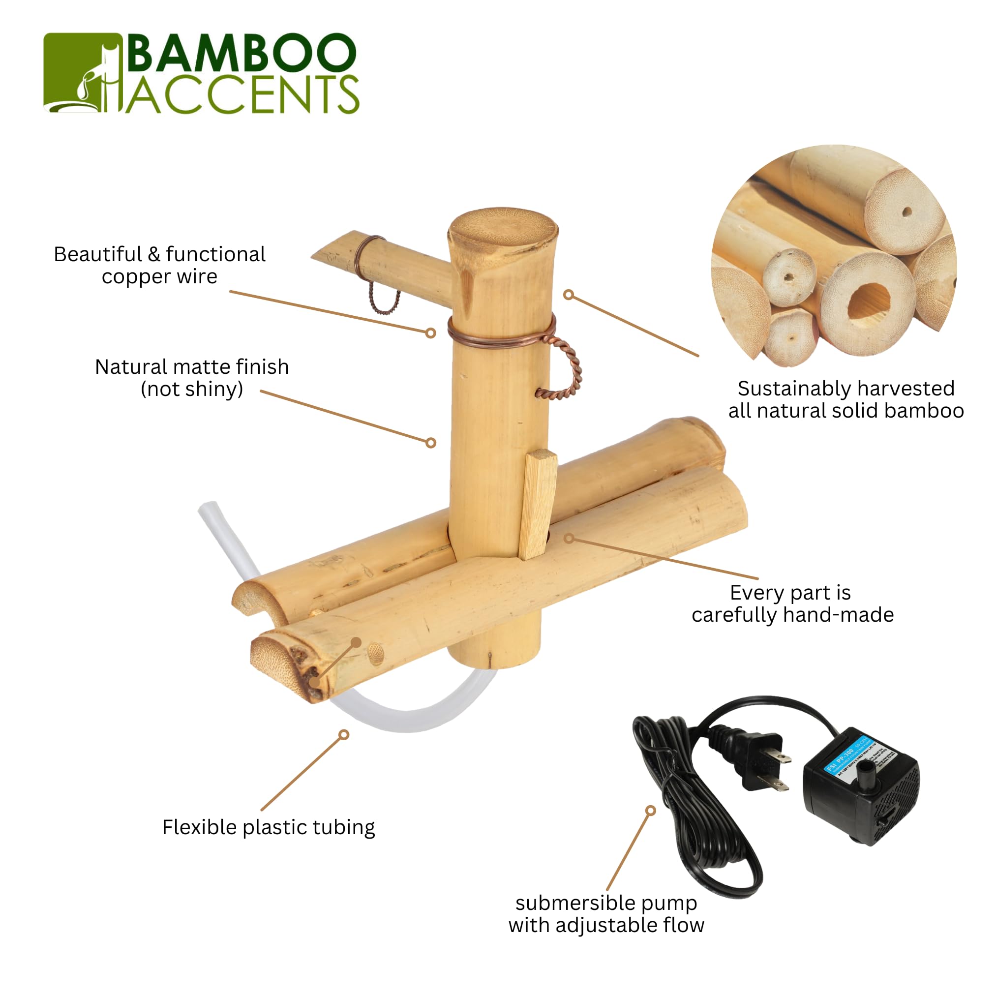 Bamboo Accents installed in a small basin demonstrating compact use benefit