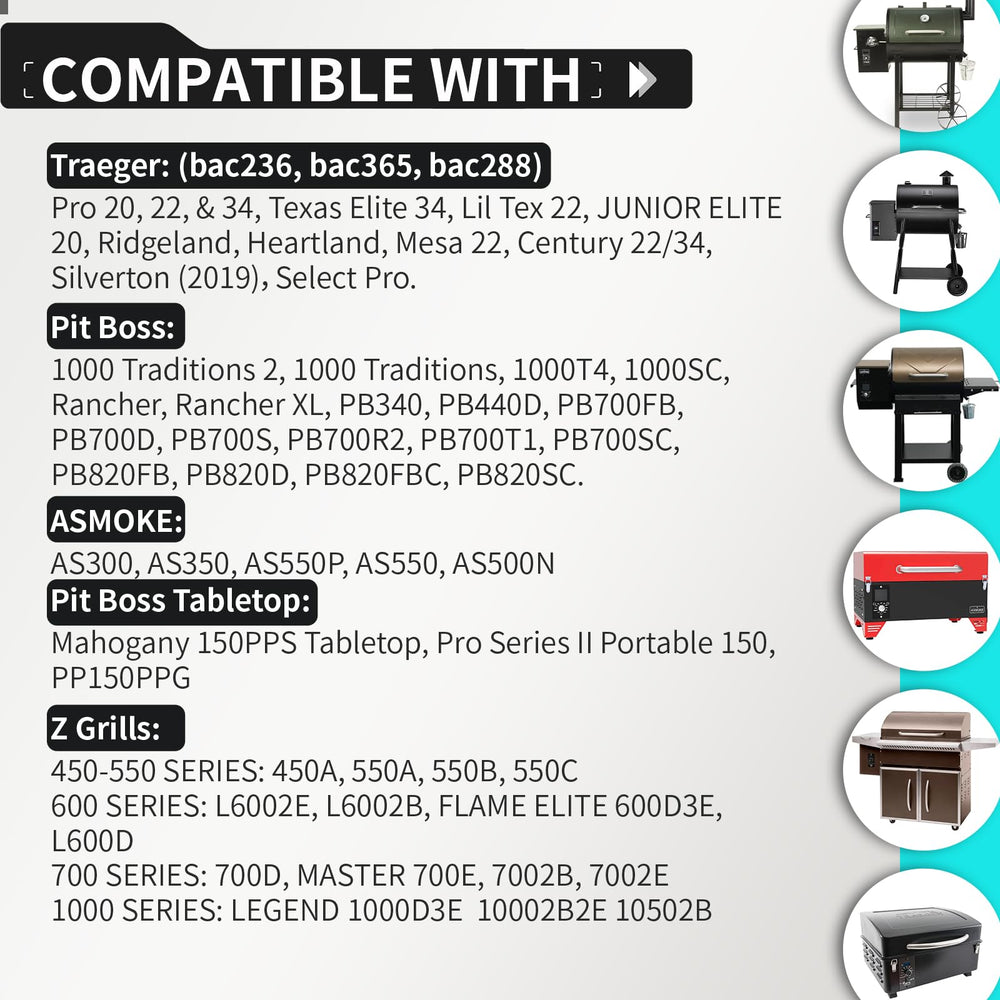 Banbitebq board close-up showing components and reliable temperature control