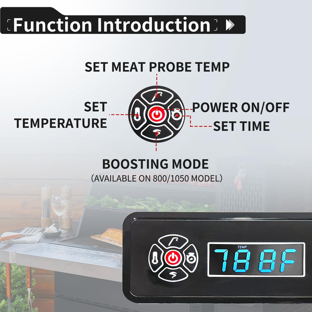 Banbitebq boost mode buttons and label showing fast heat-up convenience