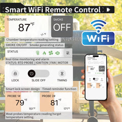 Banbitebq close-up PID display illustrating accurate temperature control benefit