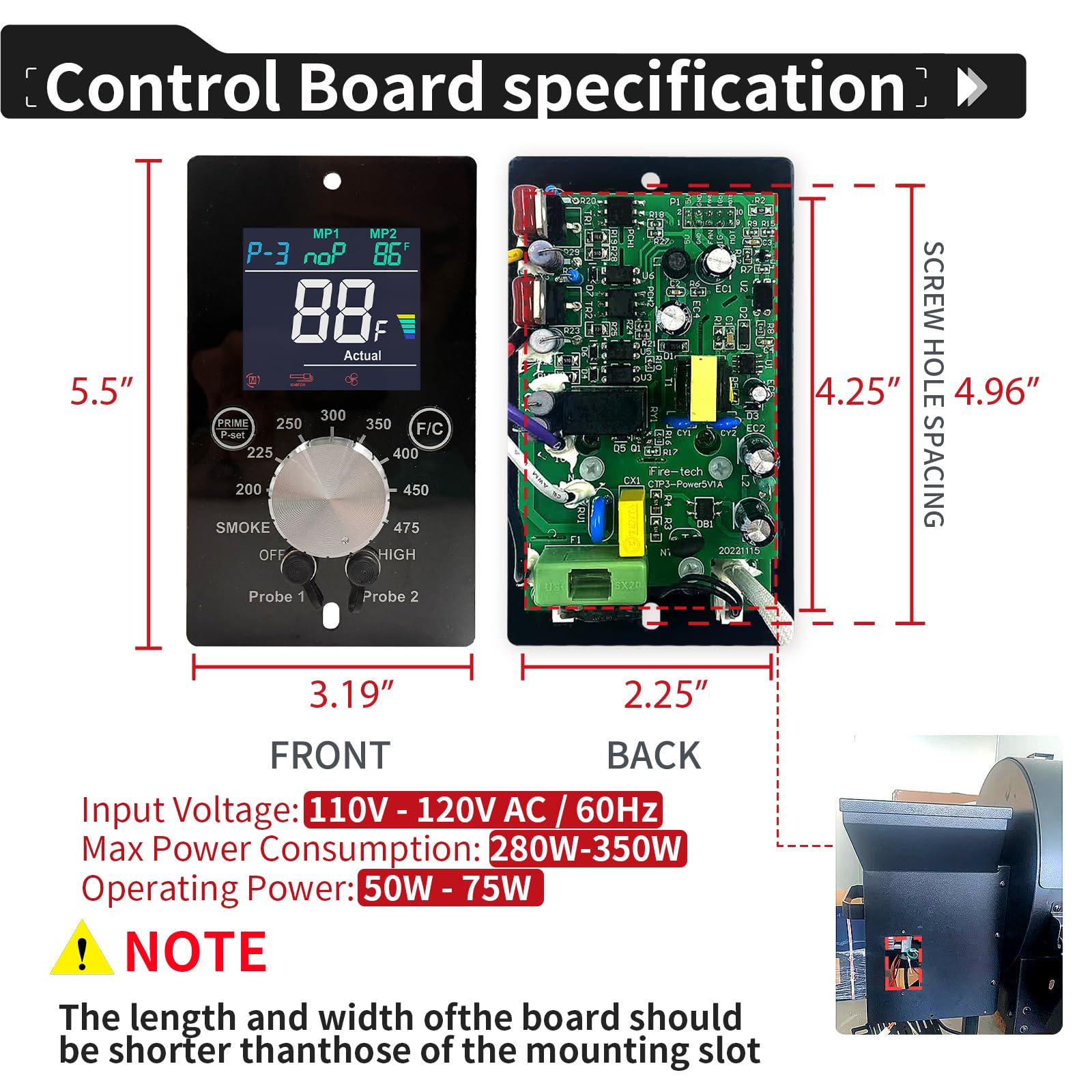 Banbitebq cool-down indicator illustrating safer shutdown and hopper protection
