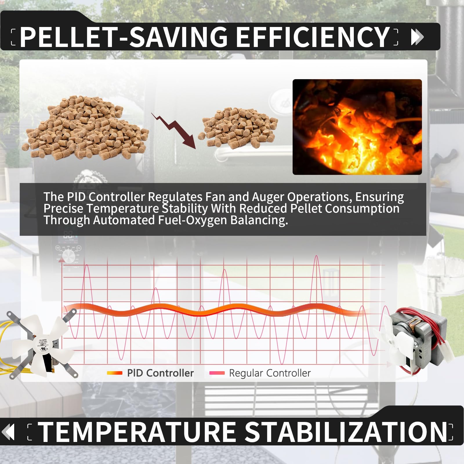 Banbitebq meat probes attached monitoring food temp for consistent doneness