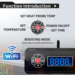 Banbitebq mounted in grill demonstrating direct-fit compatibility and secure hold