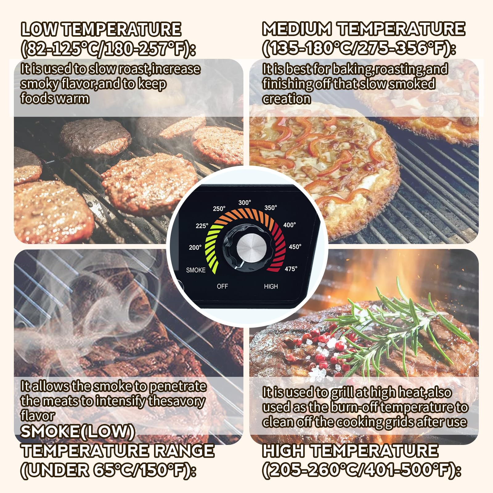 Banbitebq installed in a Pit Boss grill demonstrating restored temperature regulation