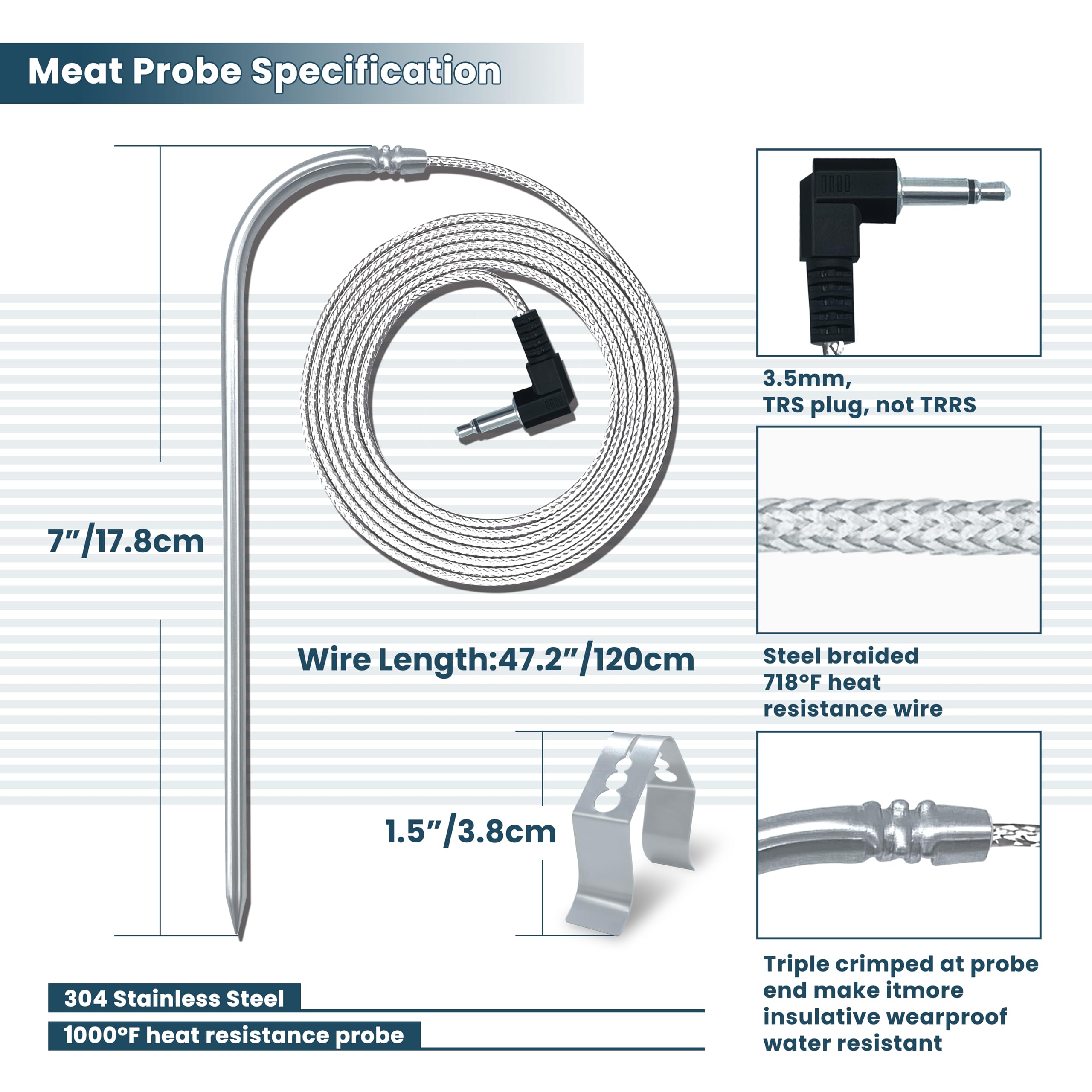 Banbitebq box with included parts showing probes and quick-start convenience