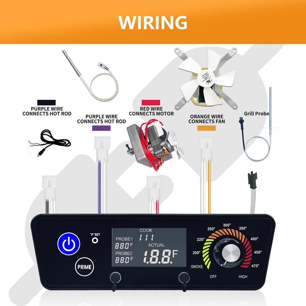 Banbitebq packaging with included parts showing what arrives in the box