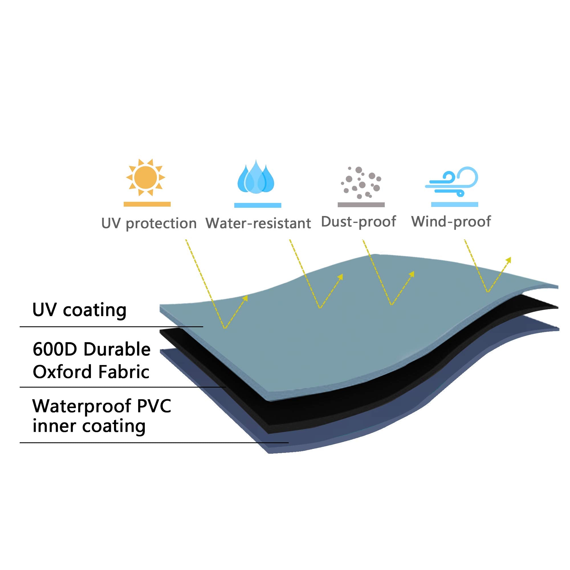BANER GARDEN water beading on cover fabric, waterproof protection demonstrated