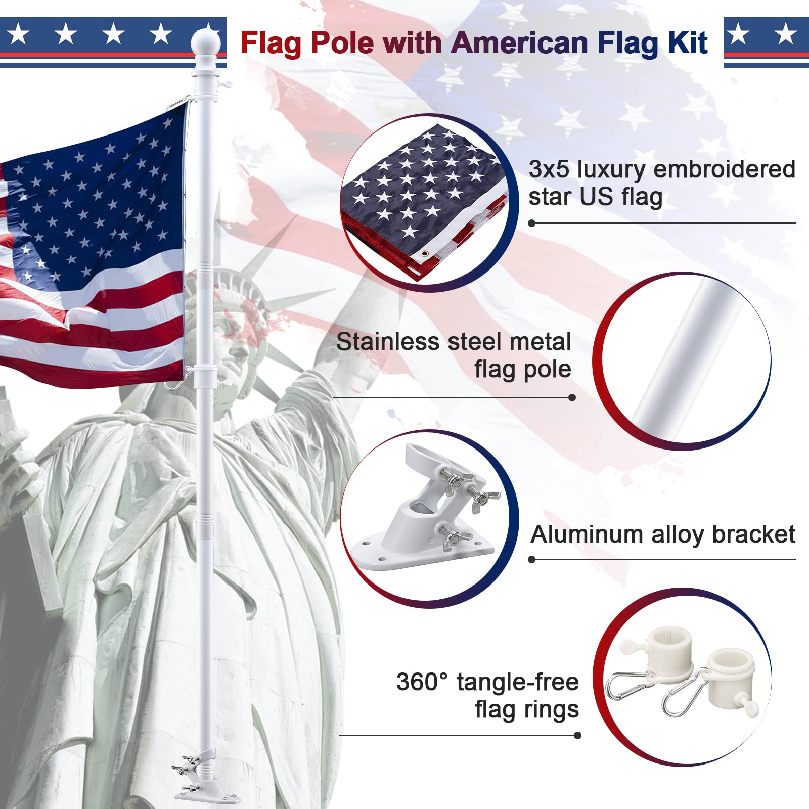 Barcetine close-up of 3x5 embroidered US flag showing vivid colors and raised stars