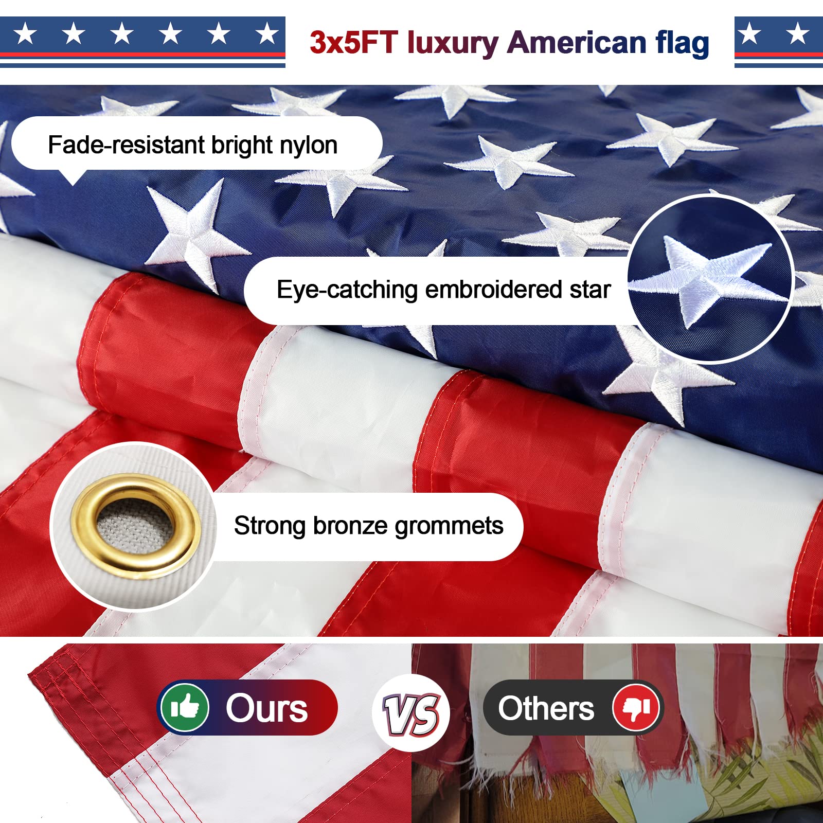 Barcetine detail of 360-degree rotating swivel rings preventing flag tangling and wrap