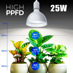 Barrina aluminum shade closeup highlighting heat dissipation safety benefit