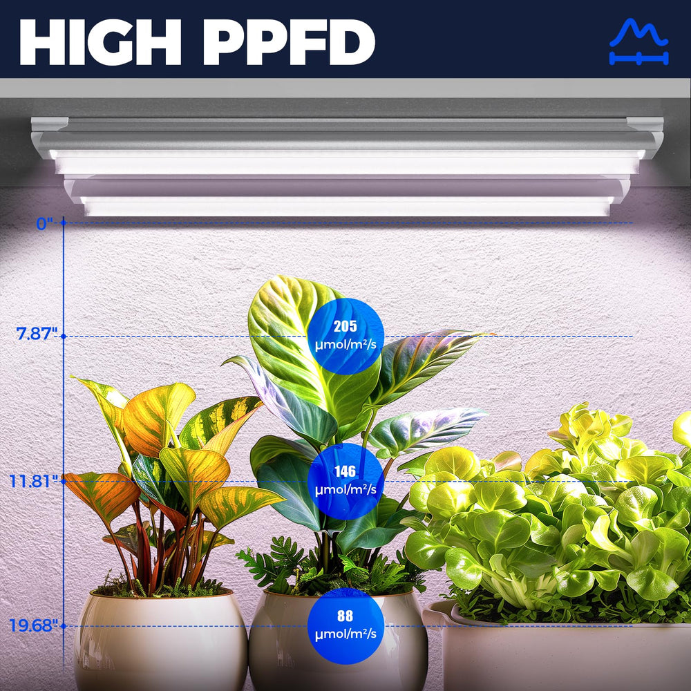 Barrina mounted grow tubes inside a tent providing even coverage for plants