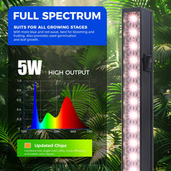 Barrina mounted on greenhouse shelf illustrating even illumination and healthier seedlings