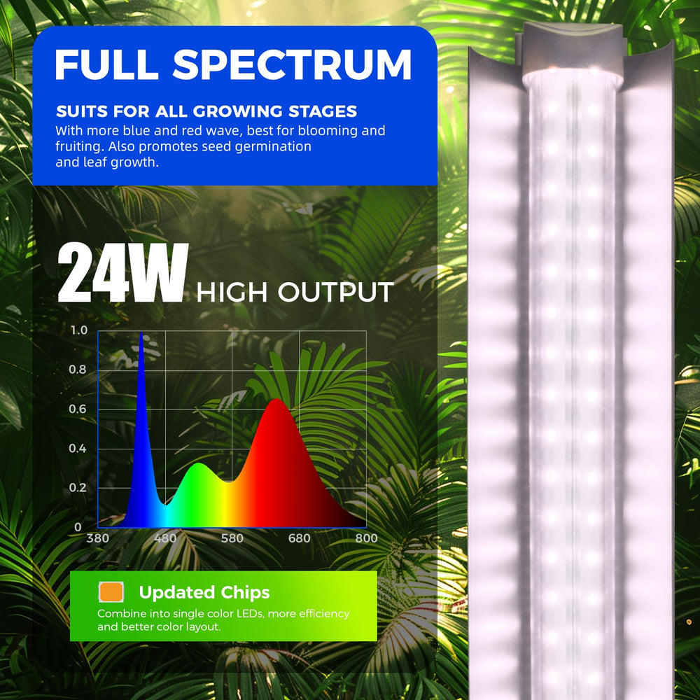 Barrina close-up of LED array revealing dense chips for high plant light delivery