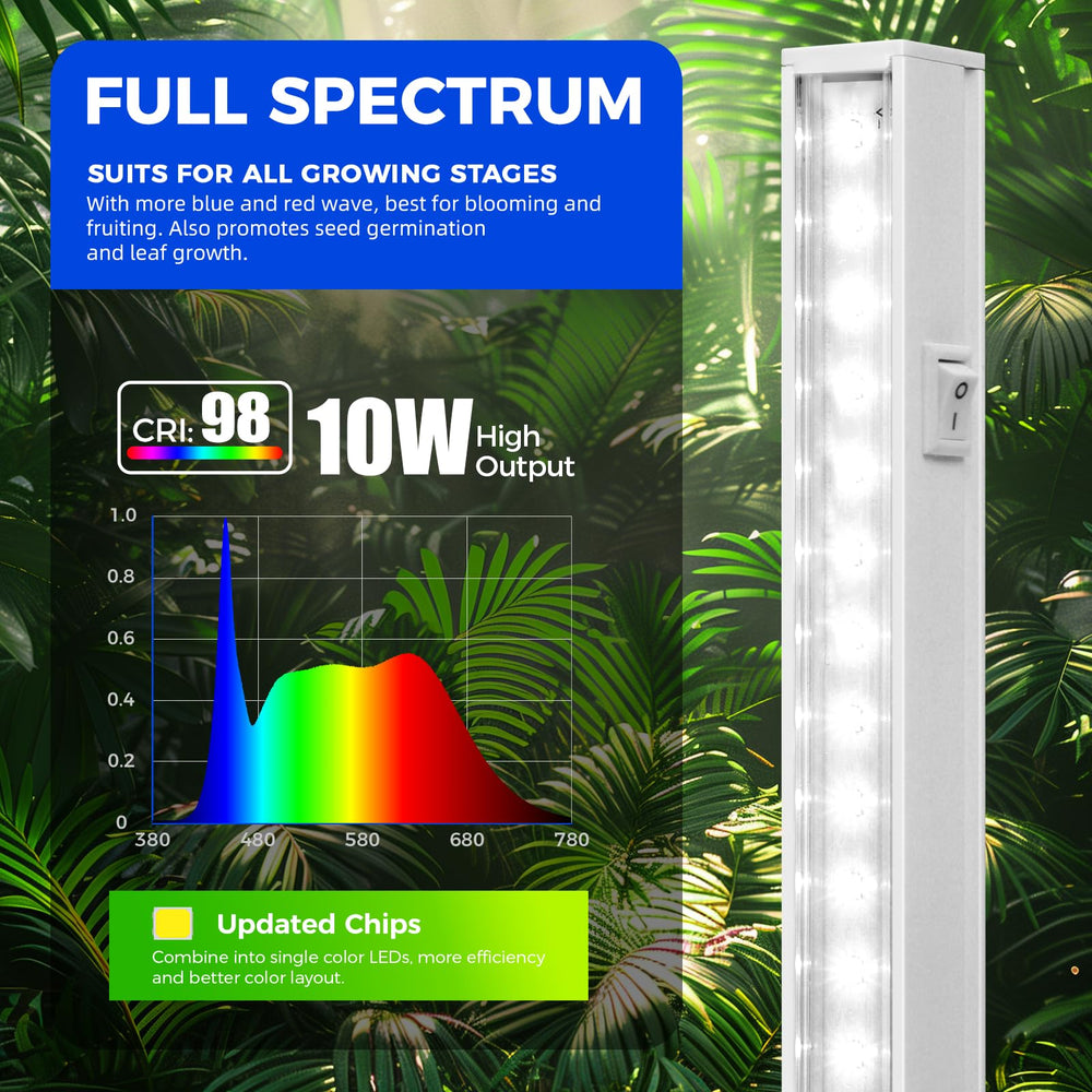 Barrina linked tubes across a rack demonstrating scalable lighting coverage benefit