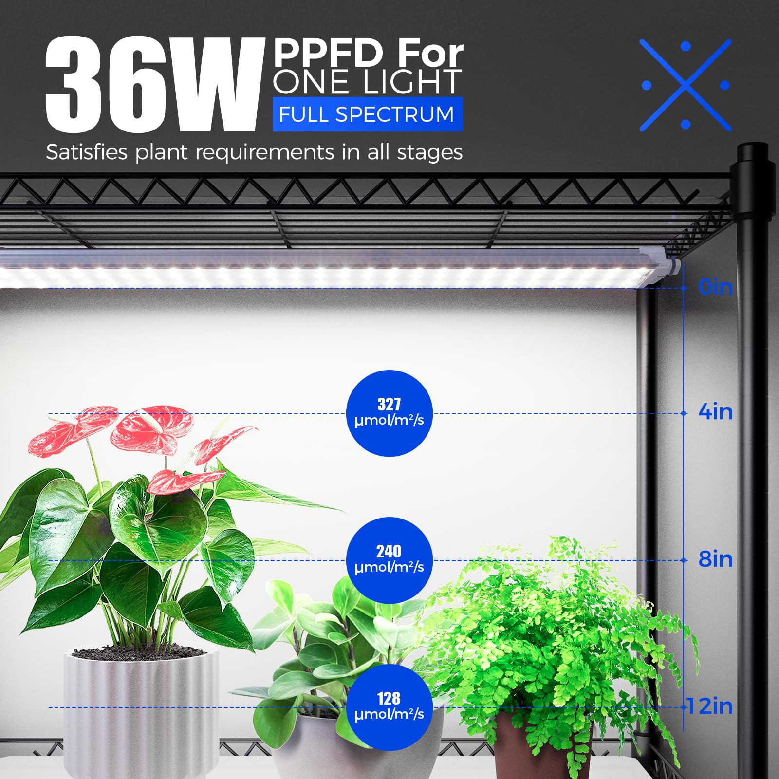 Barrina shelf loaded with heavy planters demonstrating sturdy 90 lb per-tier support