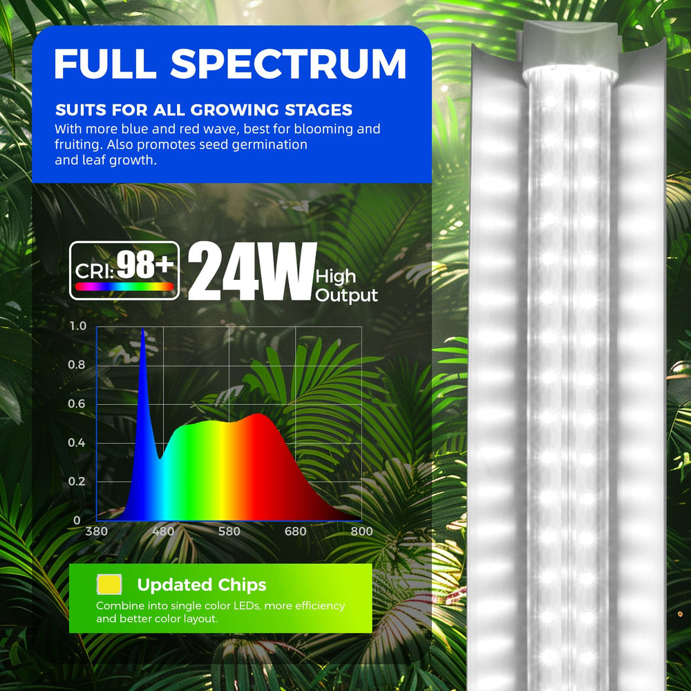 Barrina V-shaped reflector detail highlighting improved light focus and higher PPFD benefit