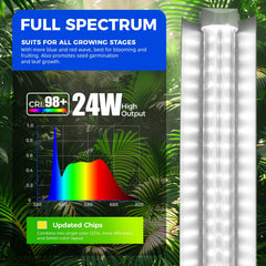 Barrina V-shaped reflector detail highlighting improved light focus and higher PPFD benefit