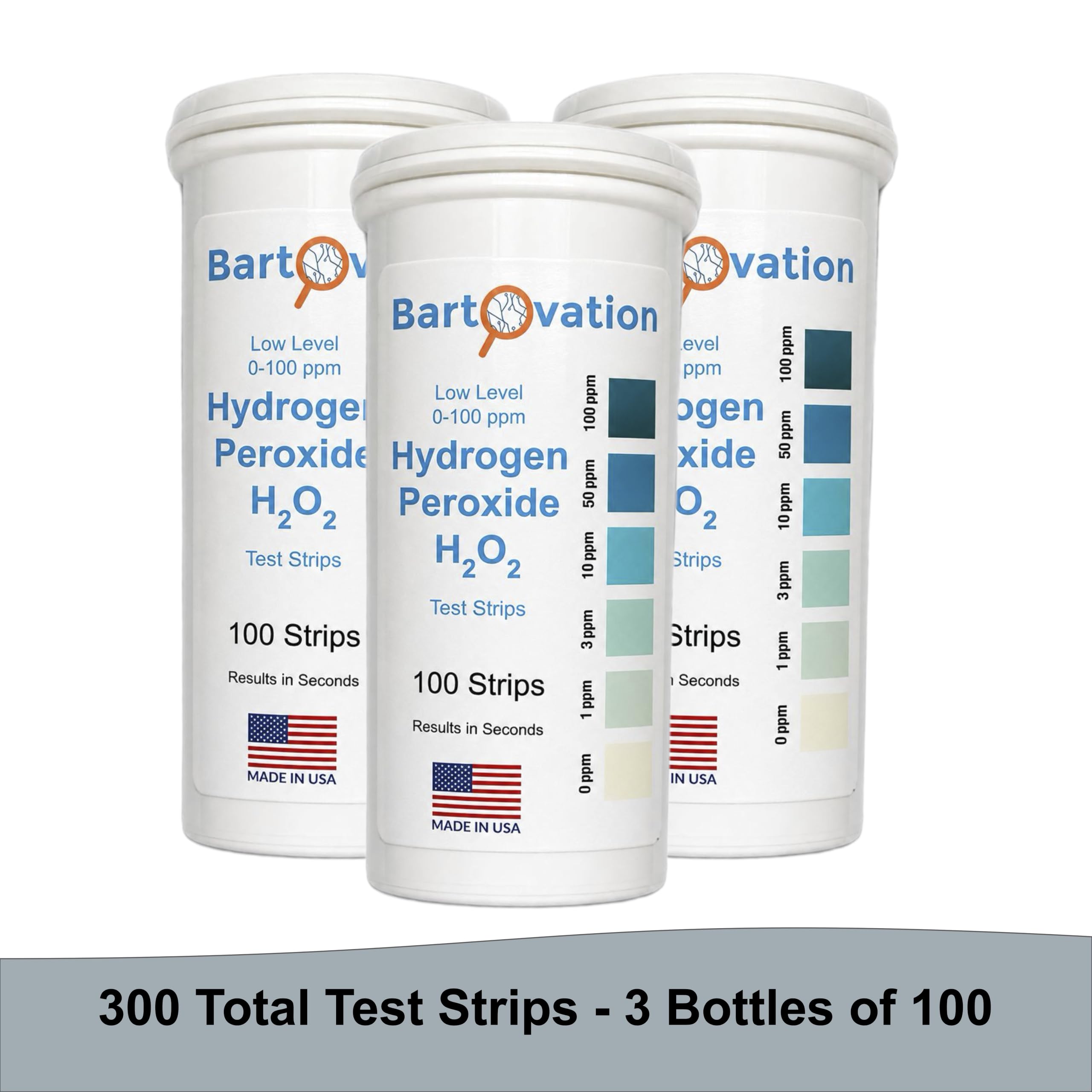 Bartovation close-up of reactive pad highlighting clear color change