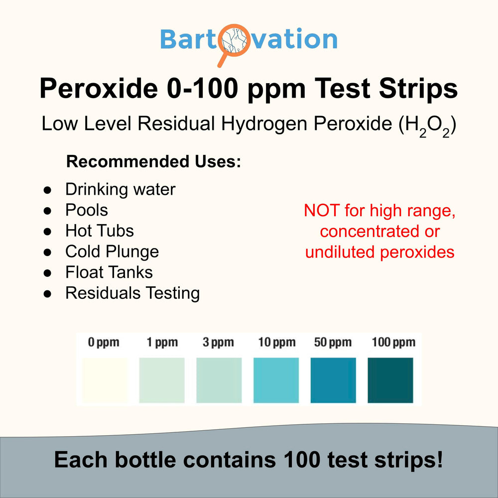 Bartovation close-up of reactive pad showing blue color change, clear result visualization benefit
