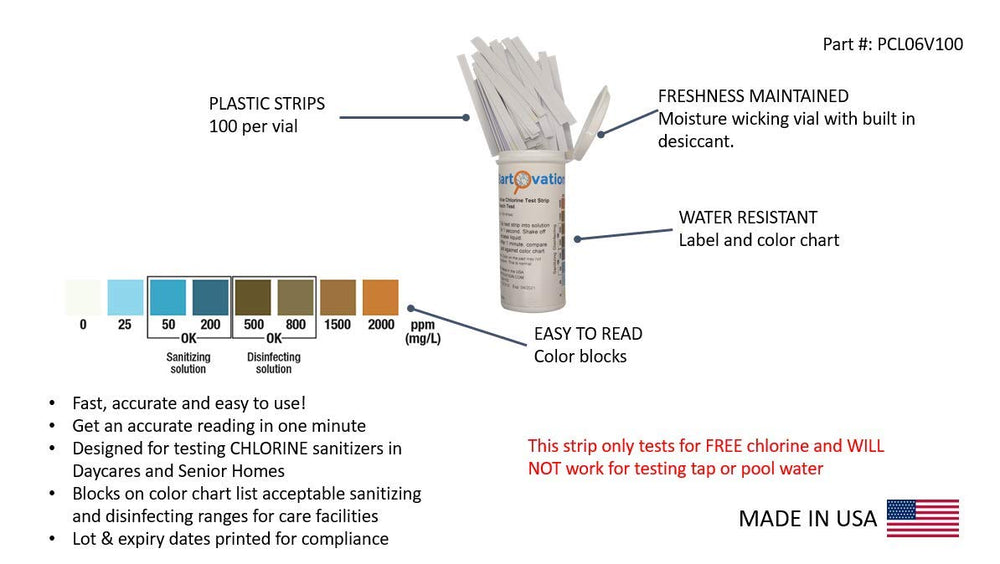 Bartovation close-up of test strip pad showing distinct color change for accurate readings