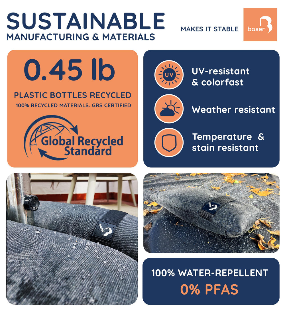 Baser sandbag inserted into umbrella base providing windproof stabilization benefit