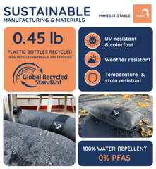 Baser sandbag inserted into umbrella base providing windproof stabilization benefit