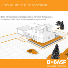 BASF Alpine WSG being applied to building foundation showing perimeter protection benefit
