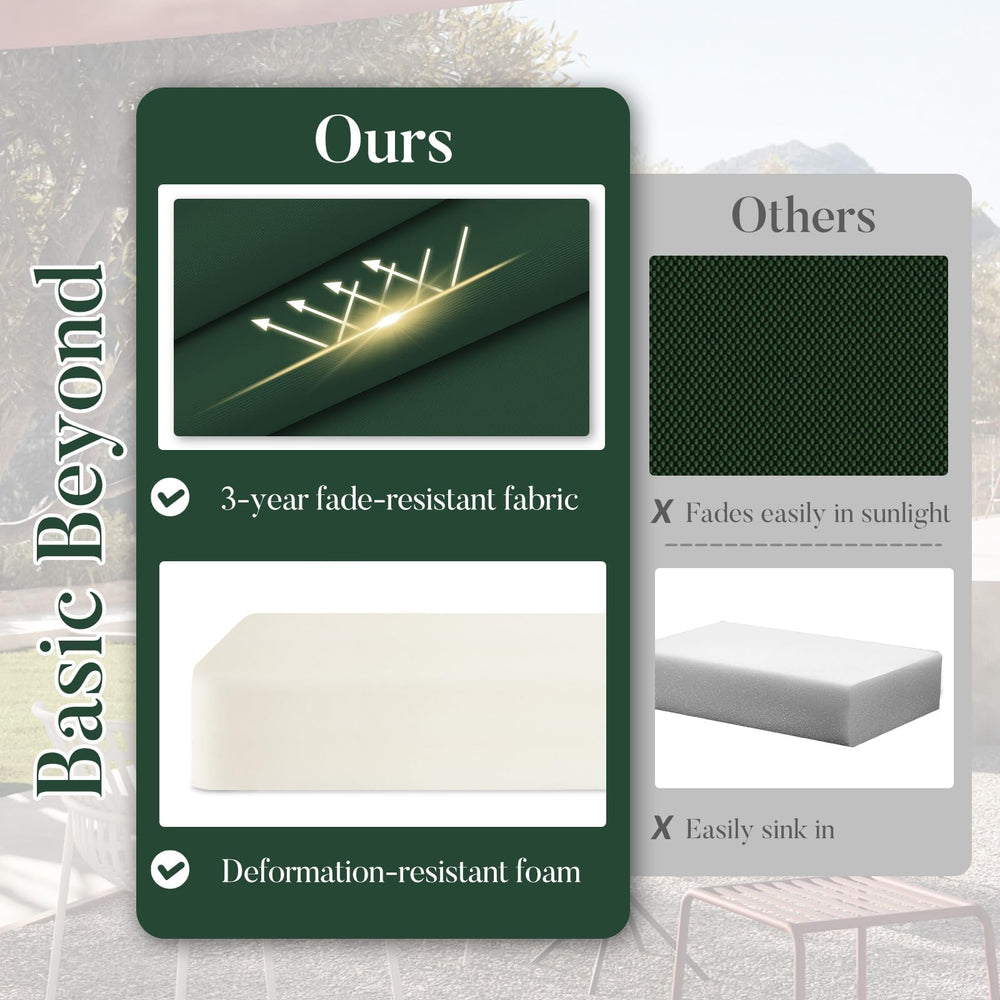 Basic Beyond close-up of fabric texture and TPU backing for durable water resistance
