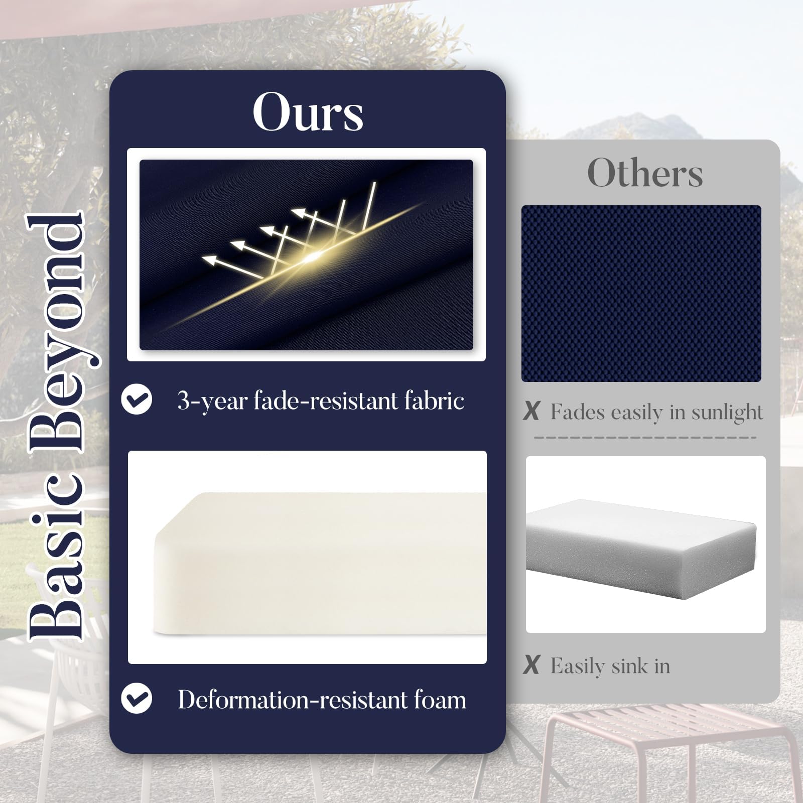 Basic Beyond close-up of Oxford fabric texture highlighting durability and water repellency benefit