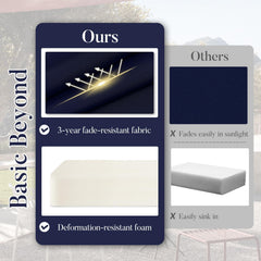 Basic Beyond close-up of Oxford fabric texture highlighting durability and water repellency benefit