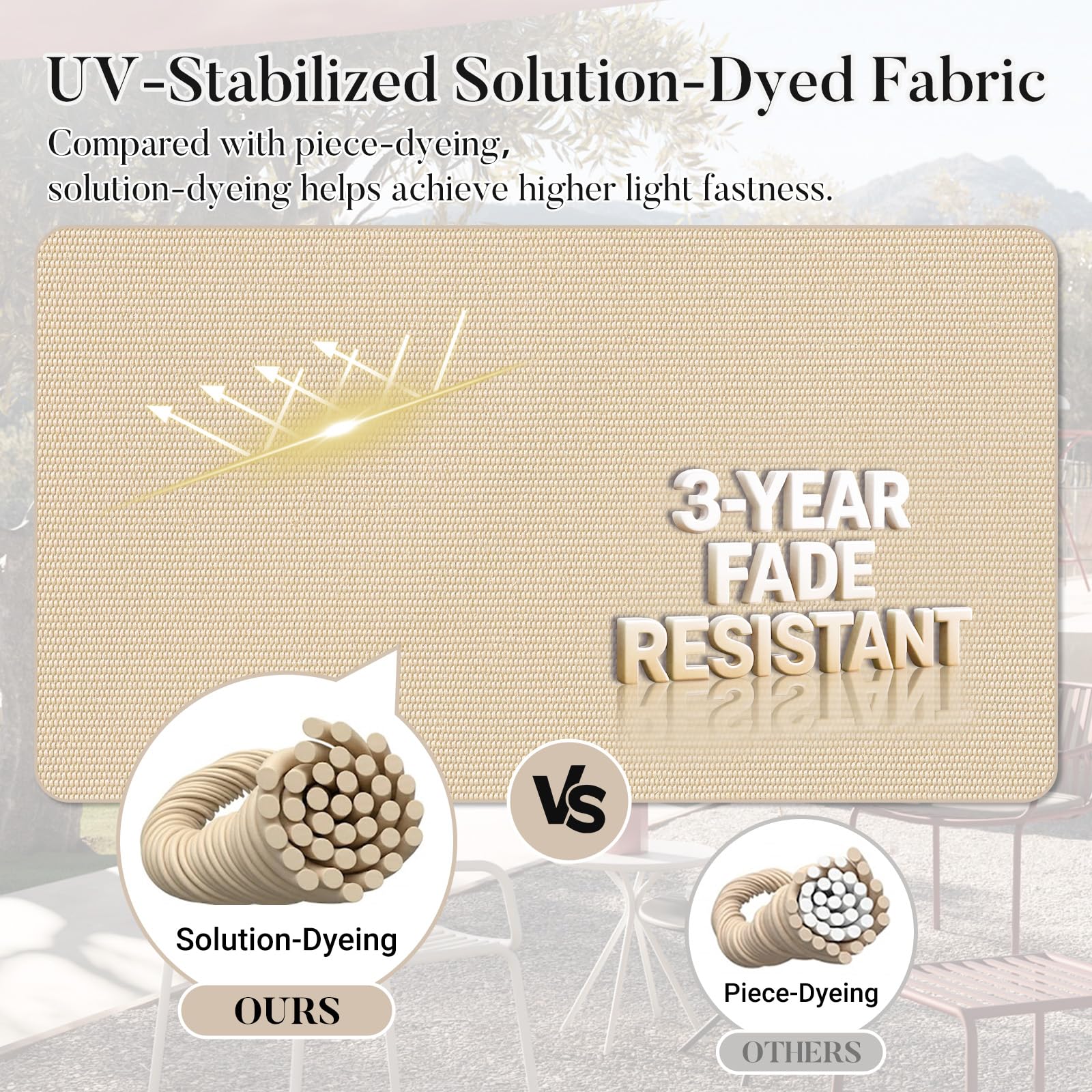 Basic Beyond view of waterproof TPU-backed rear fabric showing moisture protection benefit