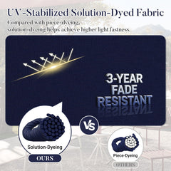 Basic Beyond view of TPU-backed rear demonstrating waterproof protection and seam defense benefit