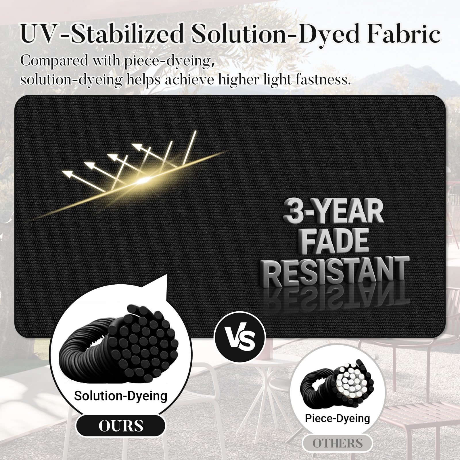 Basic Beyond waterproof TPU backing detail demonstrating moisture protection benefit