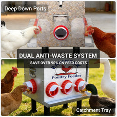 BASINSUK feeding ports and external catchment tray reducing feed waste over 90 percent