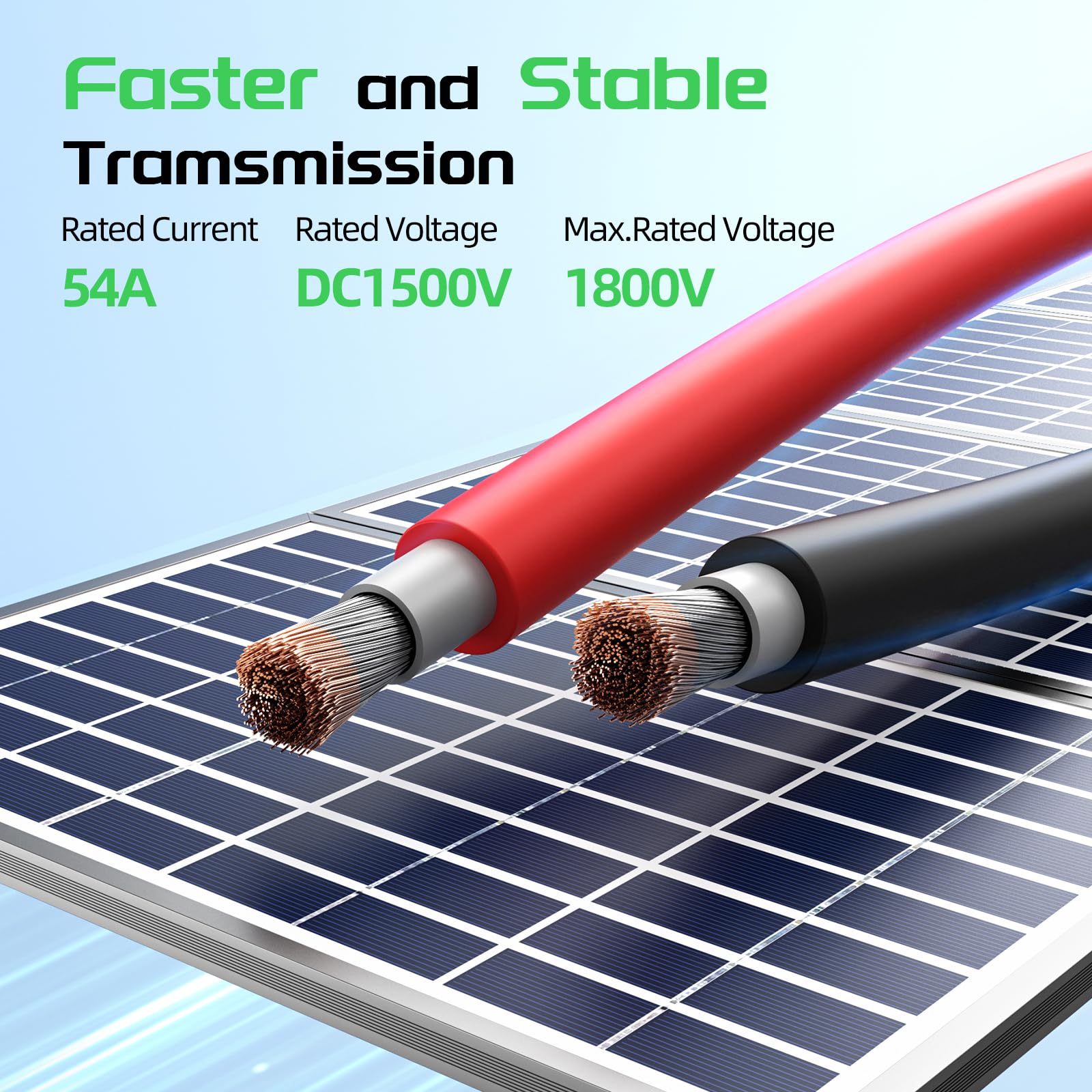 Bateria Power cables routed on roof panels showing secure outdoor installation benefit