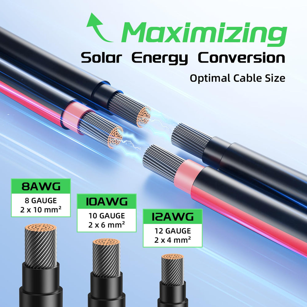 Bateria Power 20ft cable beside ruler to show scale and planning ease