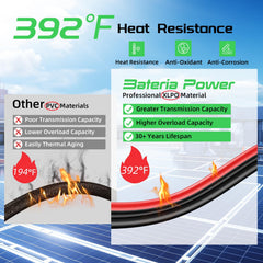 Bateria Power male and female connectors closeup for fast plug-and-play
