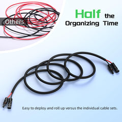 Bateria Power red and black 20ft cables laid flat for easy identification and routing
