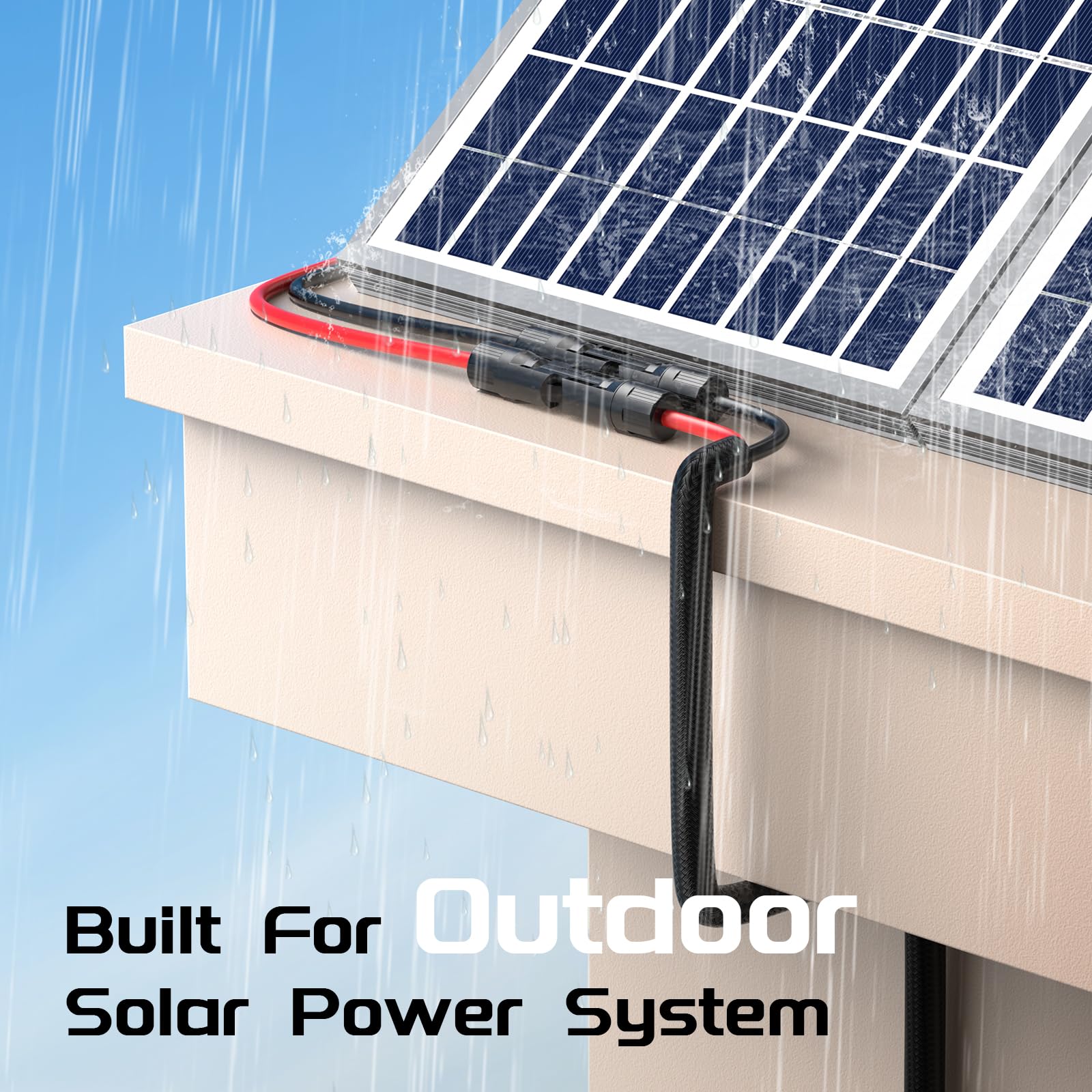 Bateria Power protective sleeving texture demonstrating abrasion and heat resistance