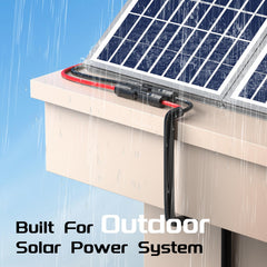 Bateria Power protective sleeving texture demonstrating abrasion and heat resistance