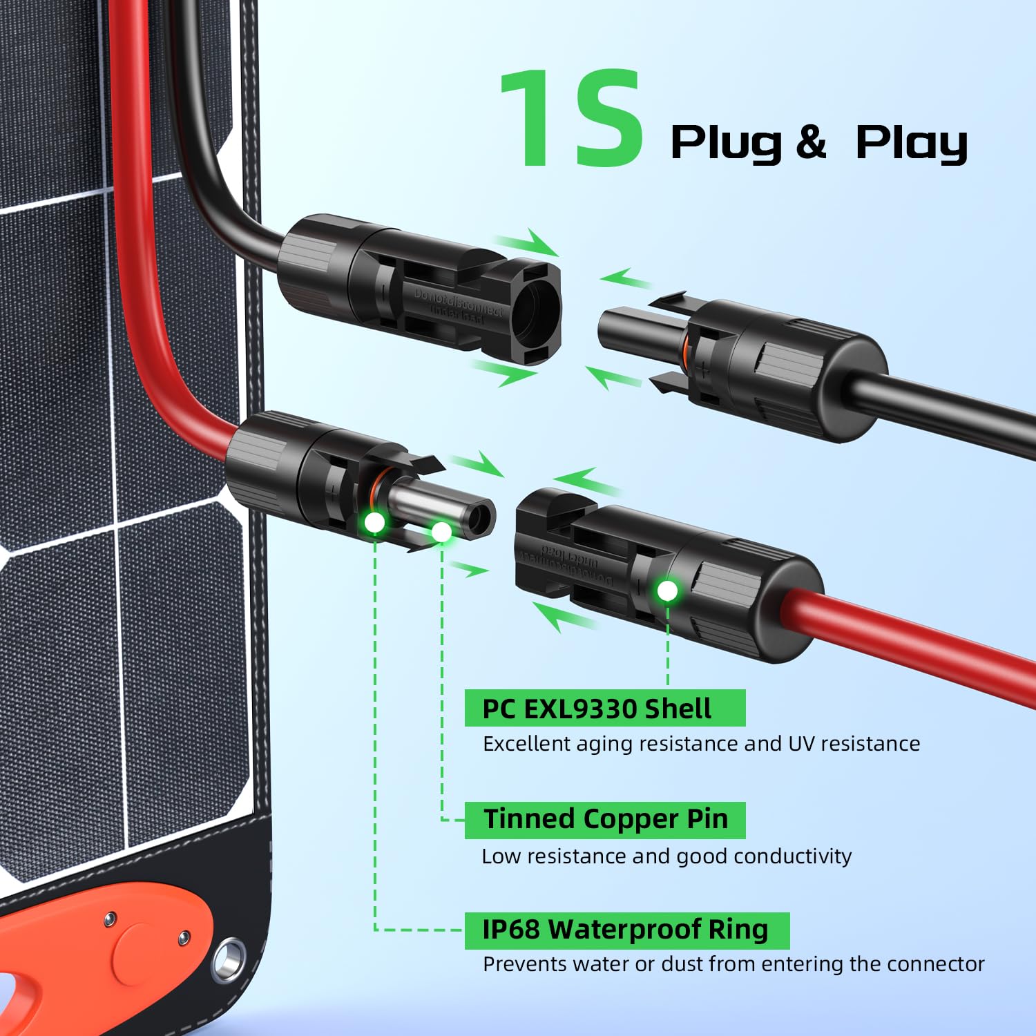 Bateria Power strain relief join showing rugged build that resists bending and increases durability