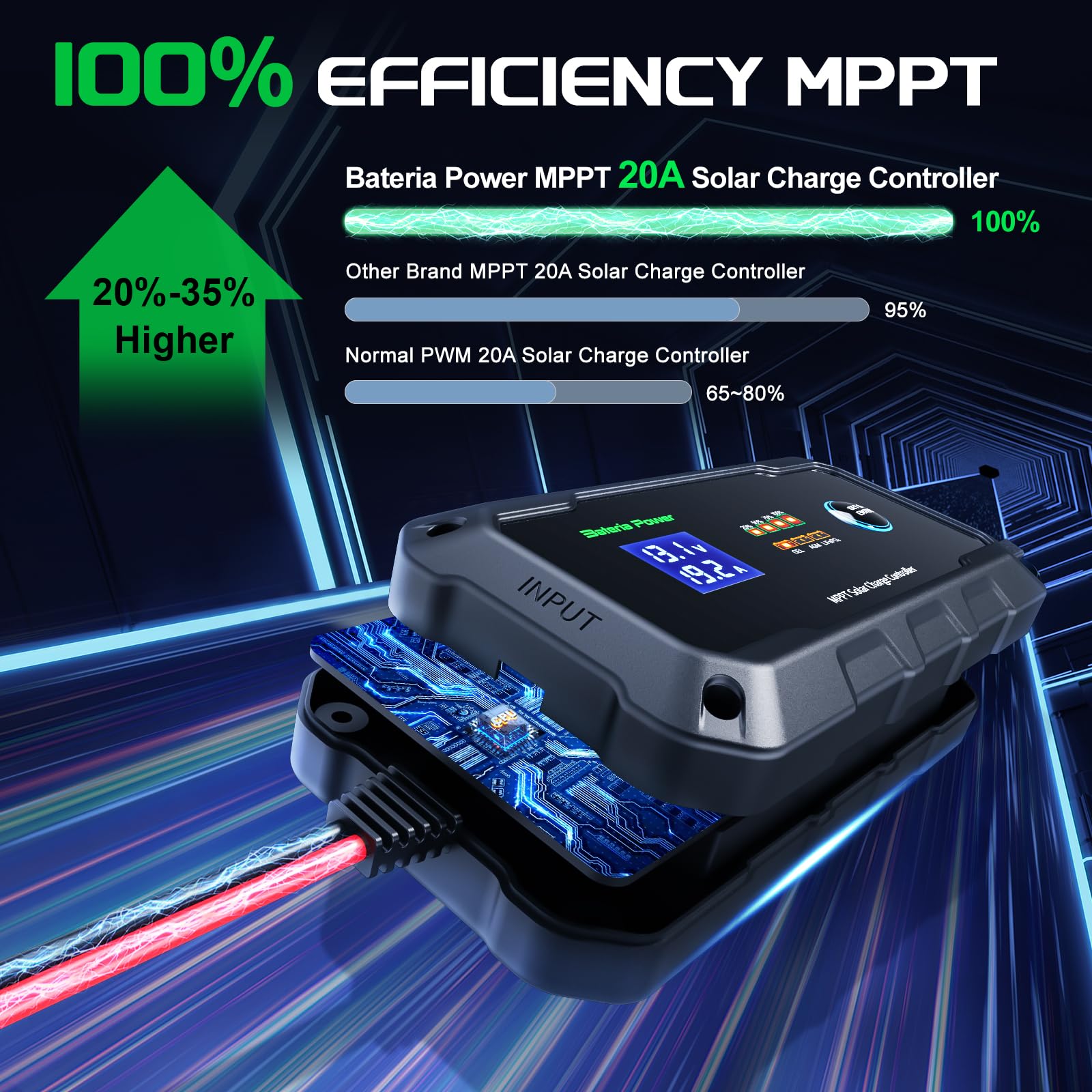 Bateria Power Sunrock 20Pro phone app display showing monitoring for instant oversight