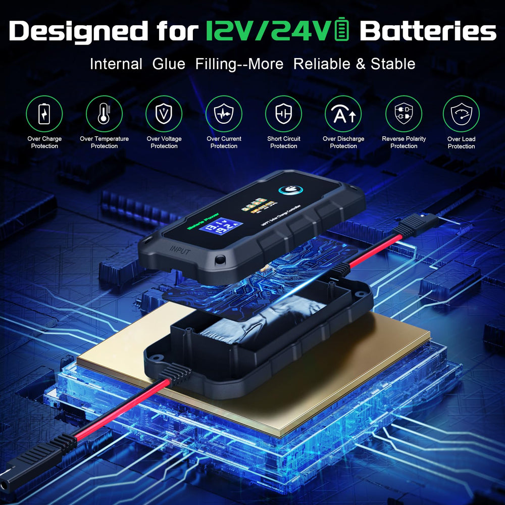 Bateria Power Sunrock 20Pro SAE connector close-up for fast plug-and-play installation