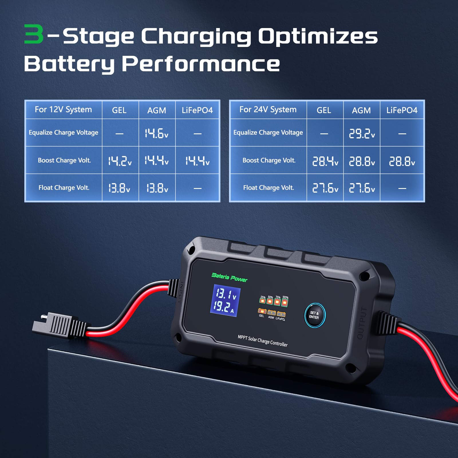 Bateria Power Sunrock 20Pro wiring diagram label view aiding correct hookup